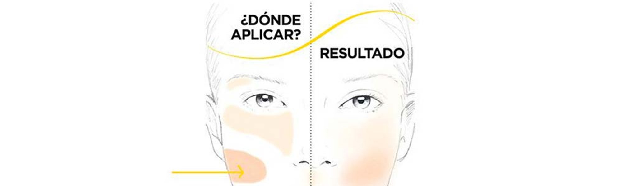 contouring caras alargadas