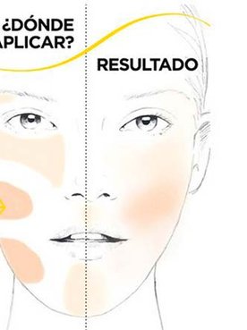 contouring caras alargadas
