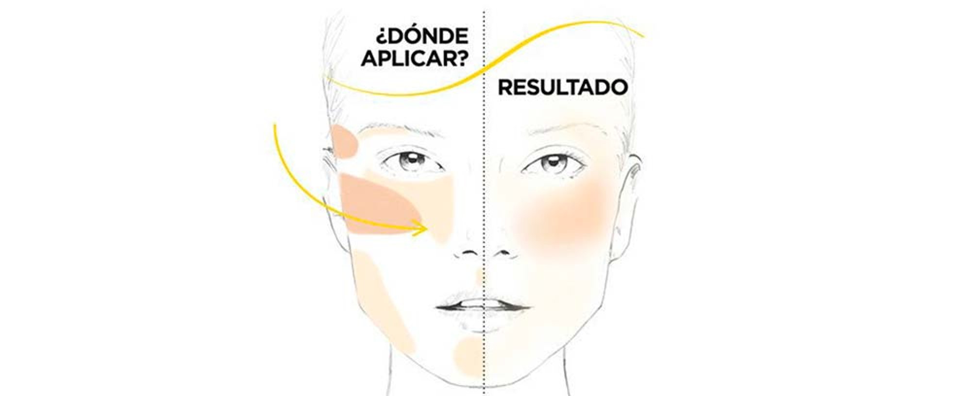contouring caras redondas