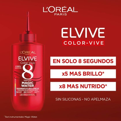 Benefits Color Vive