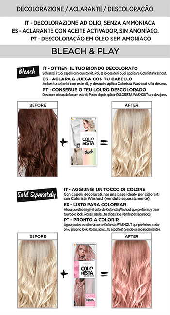 Lateral Coloracion Bleach Blonde Colorista