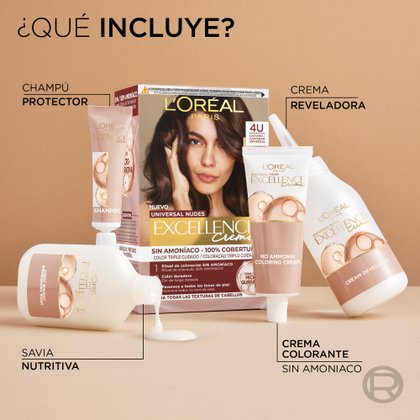 2 Personalizado