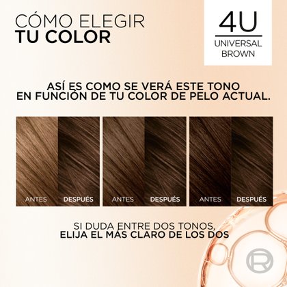 7 Personalizado