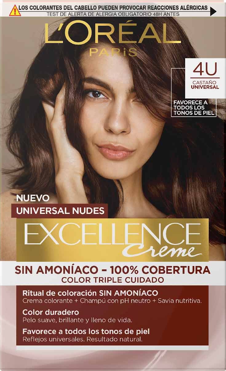 Simulador color de pelo de L'Oréal Paris: Pruébatelo