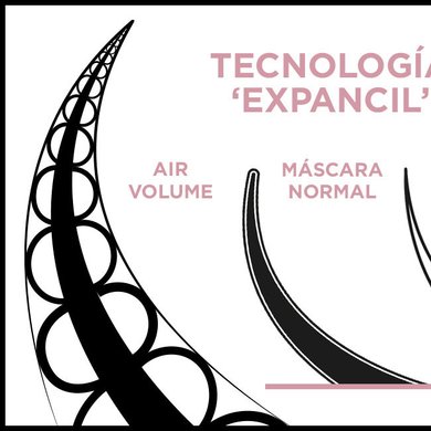 Air Volume Testimonial Formula