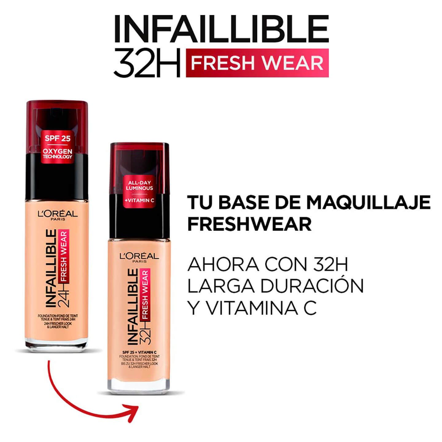 Base L'Essentiel BasePores Affinés De Guerlain - Contrôle De La Brillance, 30 Ml - Neuf