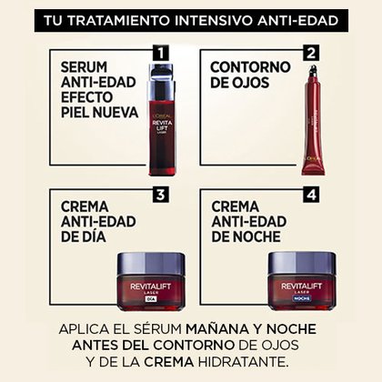 Revitalift Laser Serum Rutina 2